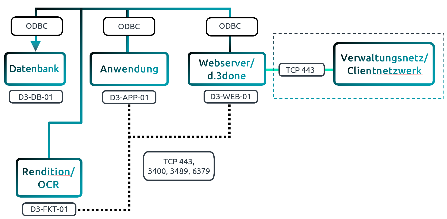 UUID-bc235e11-a360-fcf3-1bf9-1252c2caf9d6.png